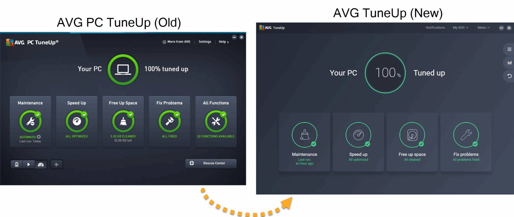 AVG TuneUp – 1-Year / 1-PC – TrustedAV